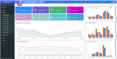 【有色新闻】中铁资源勘察设计公司项目管理全面实现信息化